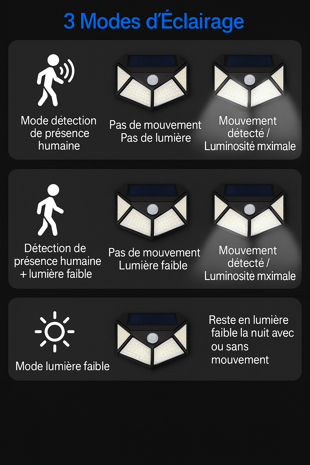 Spot solaire
