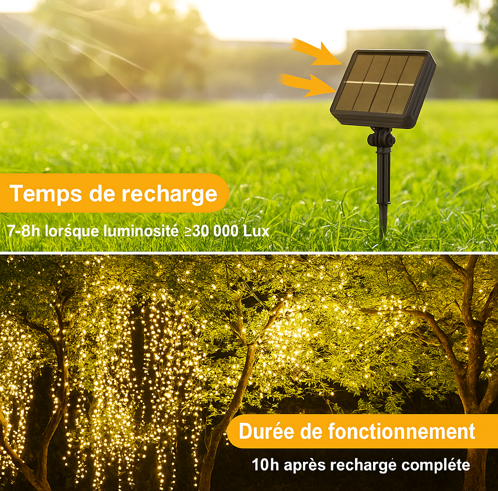 Guirlande solaire